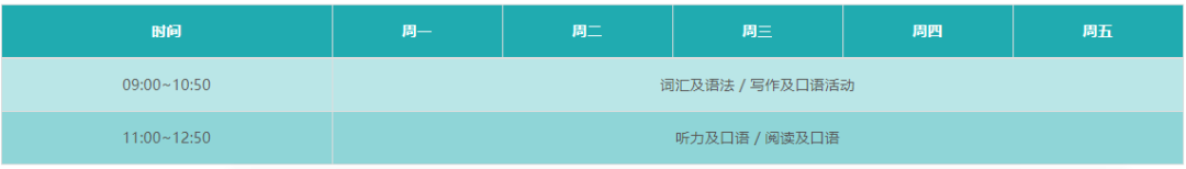 2024年弘益大学语学院介绍(图5)