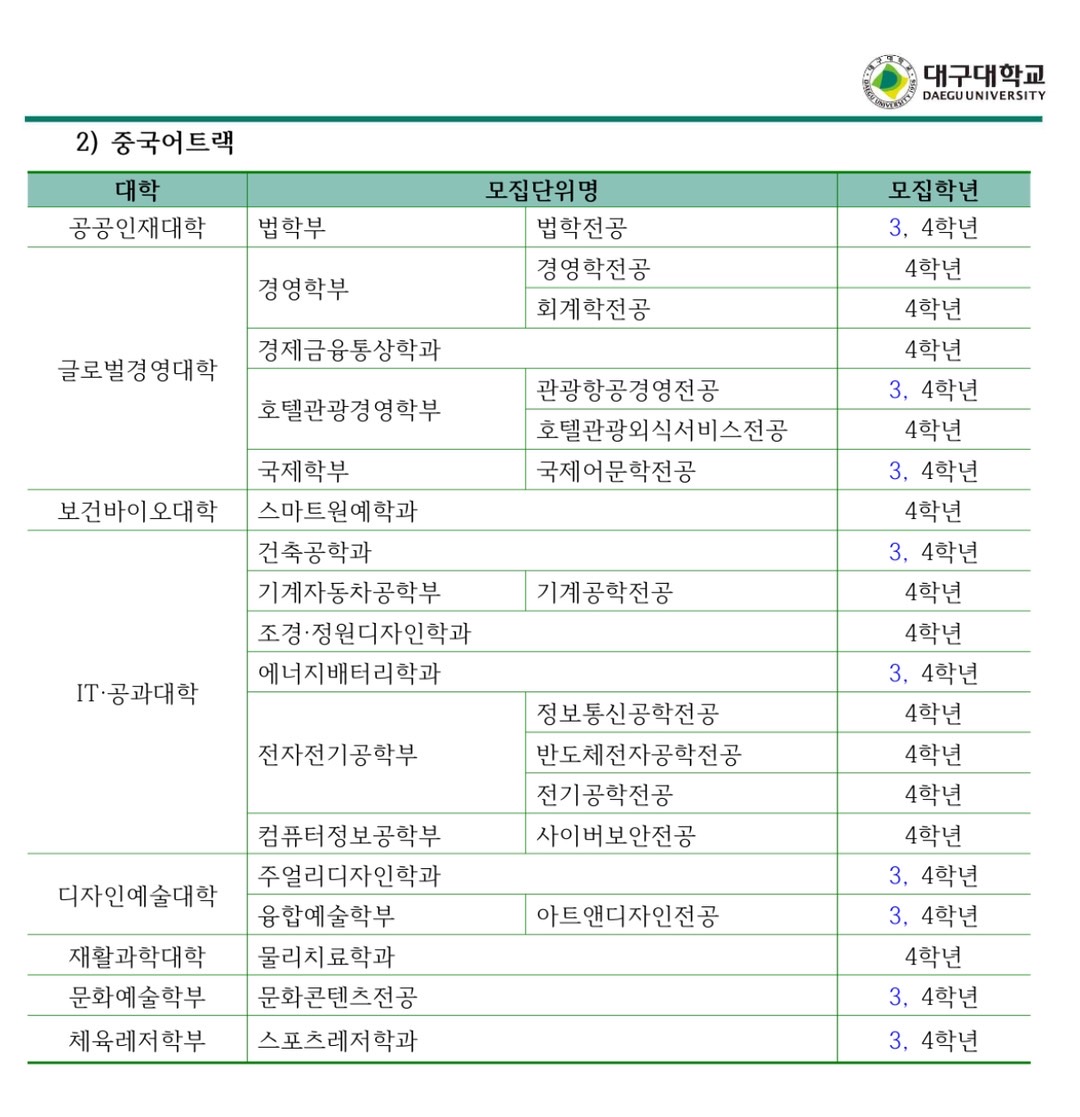 湖北专升本失利就到韩国留学吧，中文授课1年毕业(图2)