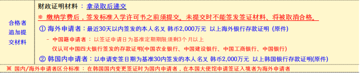 明知大学中文授课硕士(图5)