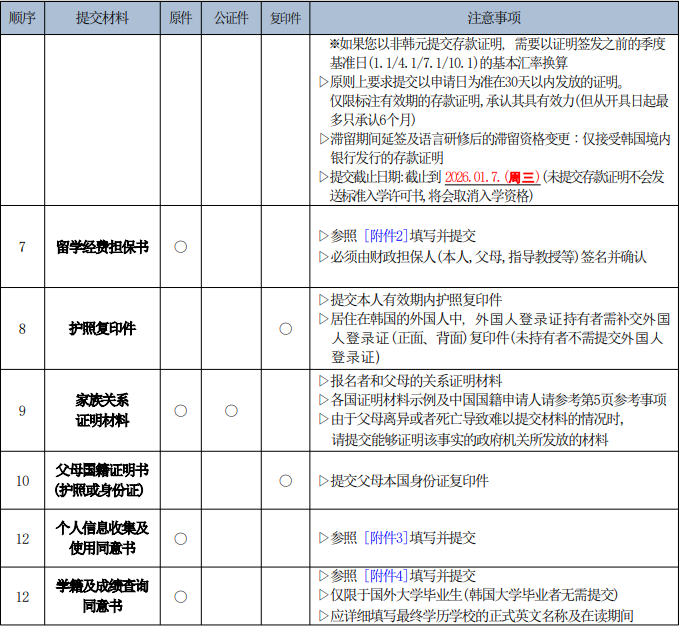 韩国加图立大学1年制中文授课硕士(图4) 韩国加图立大学1年制中文授课硕士(图4)