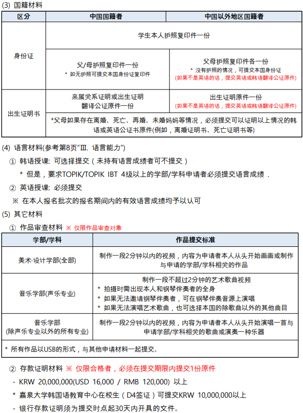 2026年3月嘉泉大学高升本入学简章(图7)