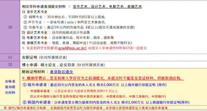 2026年3月明知大学中文授课博士(图5)