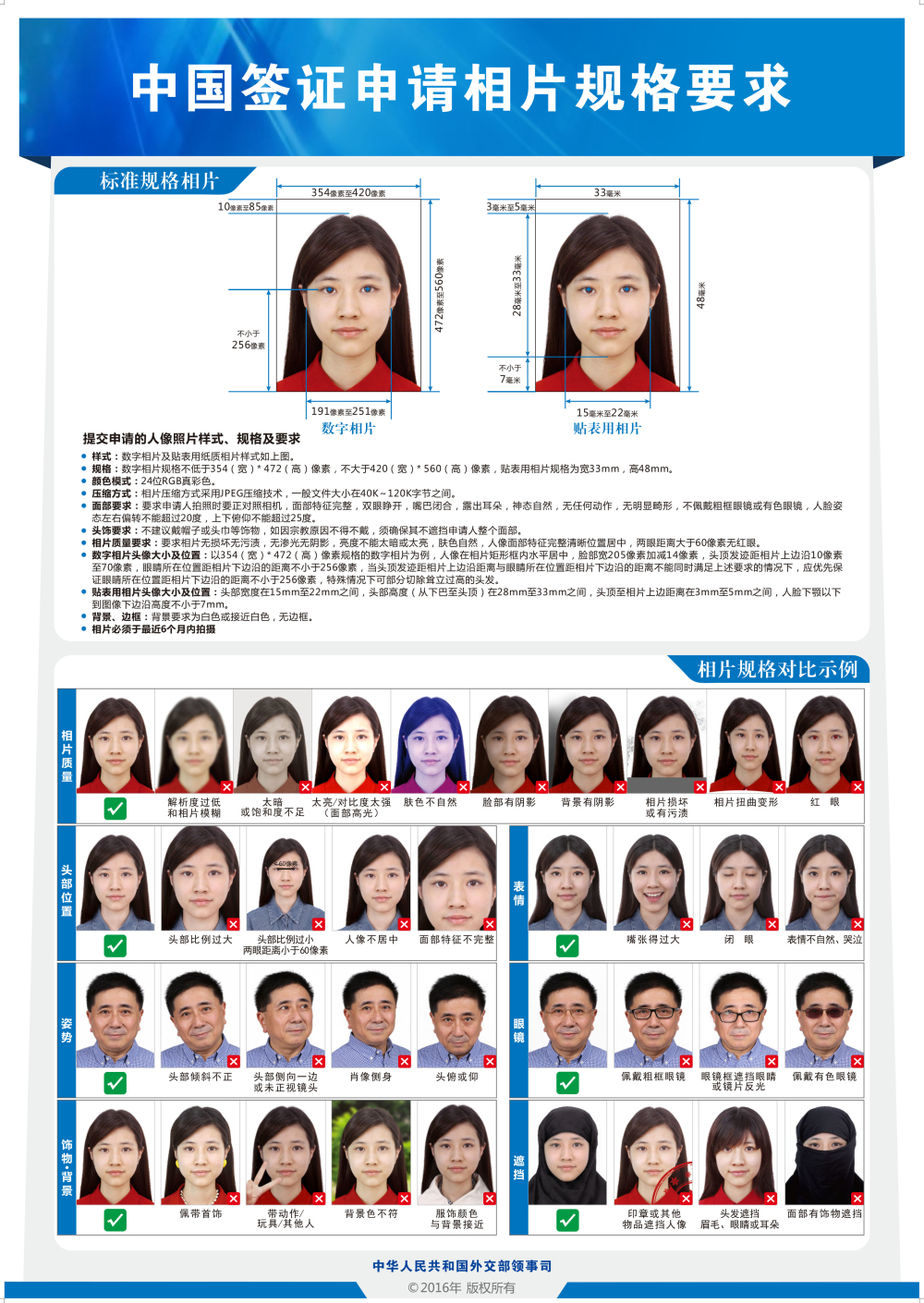 韩国留学签证照片的要求(图2)
